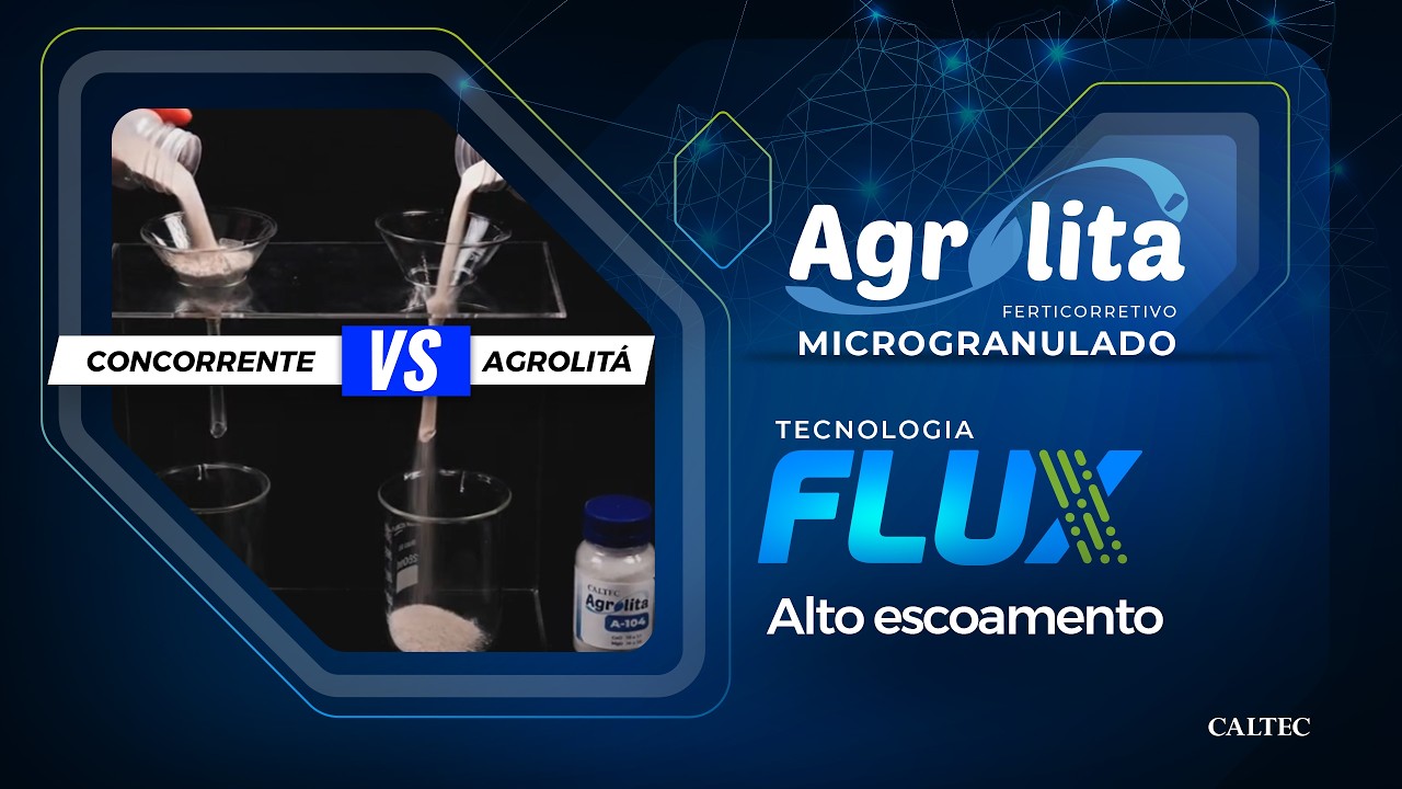 Flux - Teste de Funil
