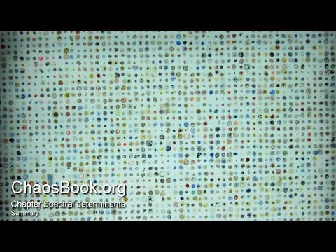 ChaosBook.org chapter Spectral determinants - Summary