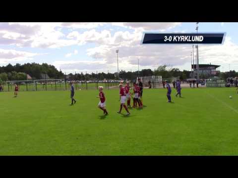 PEPSI SOCCER CUP 2016 P03 PIF-RUSKON PALLO