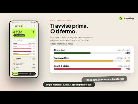 SmartBuy: spesa e budget video thumbnail