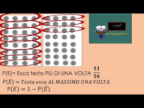 Lancio ripetuto di una moneta soluzione esercizio costruendo lo spazio degli eventi 1