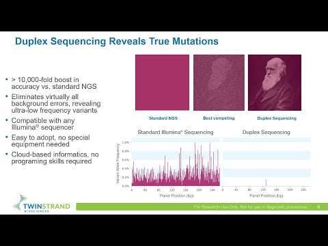 One-in-ten-million: Using Duplex Sequencing to measure ultra-rare mutations caused by carcinogens...