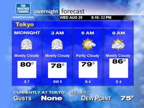 WeatherStar XL Emulation - Tokyo, Japan - Wednesday August 29, 2012 (8:20 PM JST)