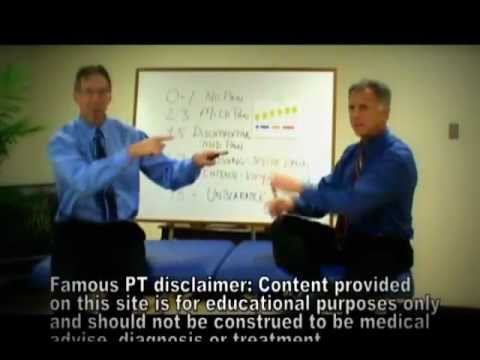 Pain Scale Explained