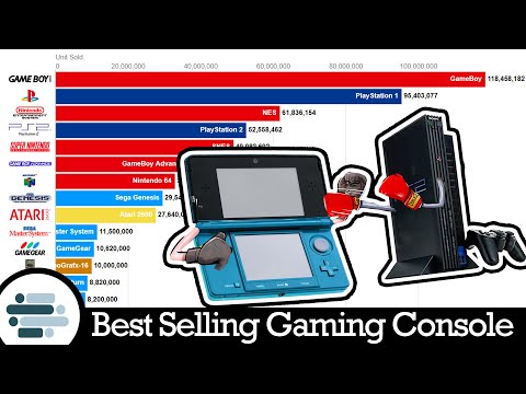 download lagu mp3 mp4 Top 2000 2019, download lagu Top 2000 2019 gratis, unduh video klip Top 2000 2019