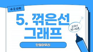 (온라인학습) 4학년 2학기 수학 5단원 꺾은선그래프 8차시 단원마무리(교과서 112~113쪽)