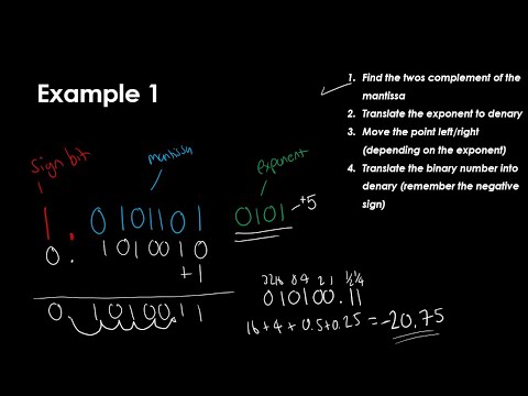 Converting positive floating point binary numbers to denary (OCR A-Level Computer Science)