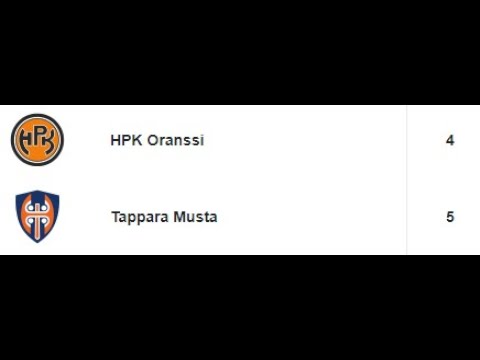 HPK - Tappara U14 AAA