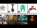 Comparison Italian Brainrot Meme Vs Roblox Steal A Animals