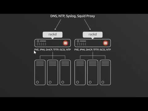 Complete MAAS Installation & Configuration Guide – Deploy Bare-Metal Like a Cloud