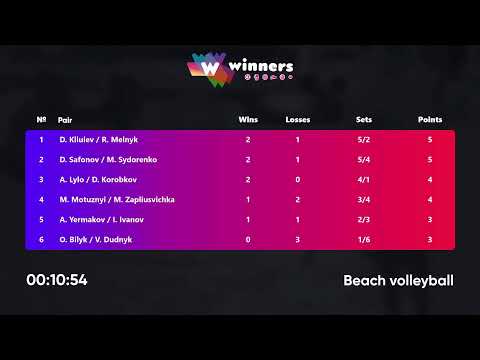 01:40 M. Motuznyi / M. Zapliusvichka - O. Bilyk / V. Dudnyk 23.07.2022 | Winners Beach Volleyball