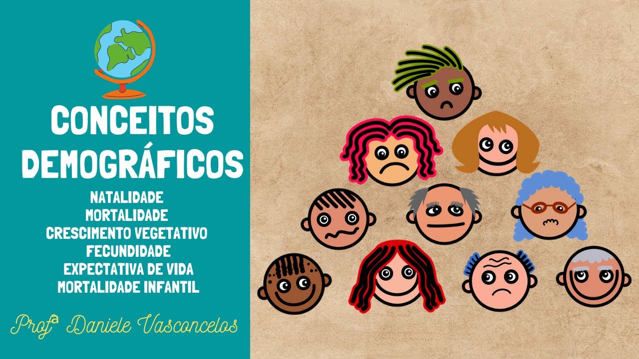 CONCEITOS DEMOGRÁFICOS: Indicadores para estudar a população
