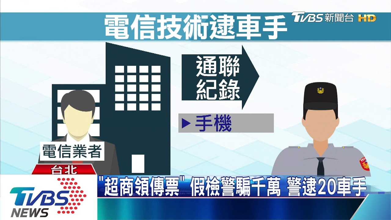 「超商領傳票」假檢警騙千萬 警逮20車手