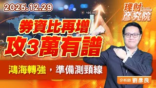 券資比再增，攻3萬有譜；鴻海轉強，準備測頸線 #台積電 #鴻海 #台達電 #聯發科 (圖)