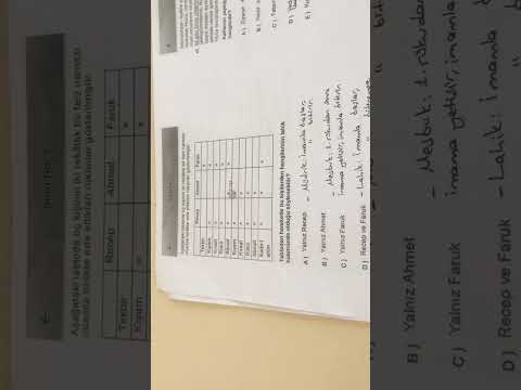 2024 DHBT Çıkmış Soru Analizi 1)  İlk 20 Soru