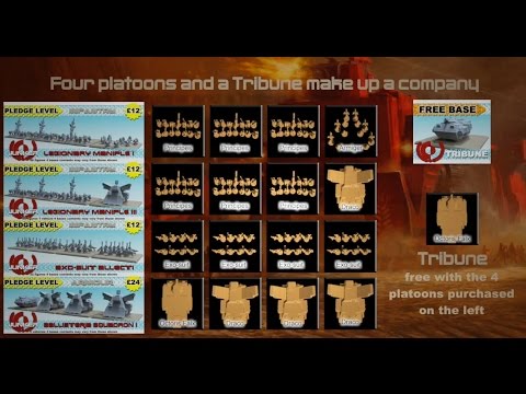 Building a Junker Company