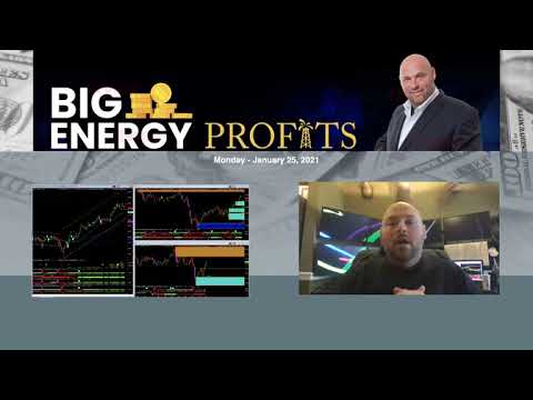 Daily Market Update: January 25, 2021