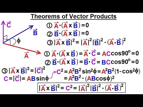 Calculus 3 Vector Calculus in 3 D 1 of 35 Vector Representation in 3 D