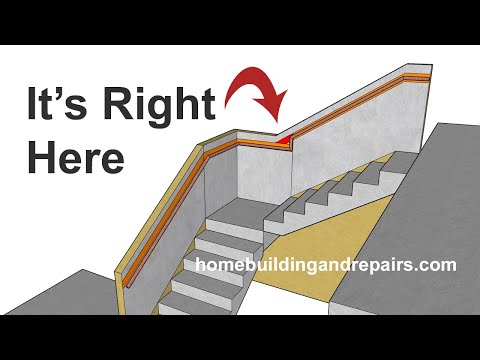 Handrailing And Guard Railing Layout Examples For Outer Side of Landing - Building Codes
