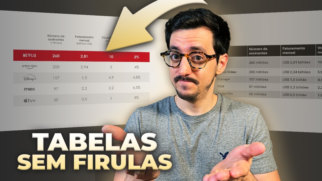 O passo a passo para criar uma TABELA SEM FIRULAS no PowerPoint [Tutorial e slides editáveis]