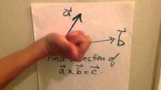 Right-hand rule for vector cross product