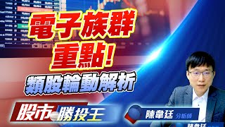 電子族群重點!類股輪動解析 #AI #資安軟體 #記憶體 #CPO #機器人 #金融 電子族群重點!類股輪動解析 #AI #資安軟體 #記憶體 #CPO #機器人 #金融
