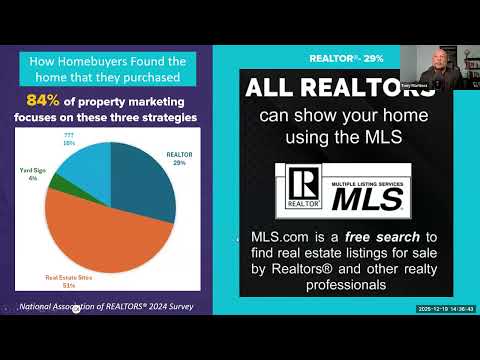 Listing Presentation using the Lpt Realty Listing Power Pack
