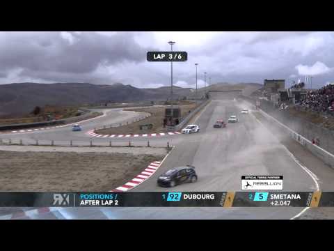 2015 Portugal RX S1600 Full Final Replay - World RX Rallycross