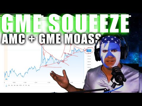 GME MOASS AND AMC   New GME Short Squeeze Info   GameStop Short Squeeze + Retail Float