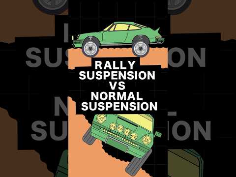 Thumbnail for RALLY SUSPENSION VS NORMAL SUSPENSION! #shorts #cars #rally #automotive #supercars #engineering by rally