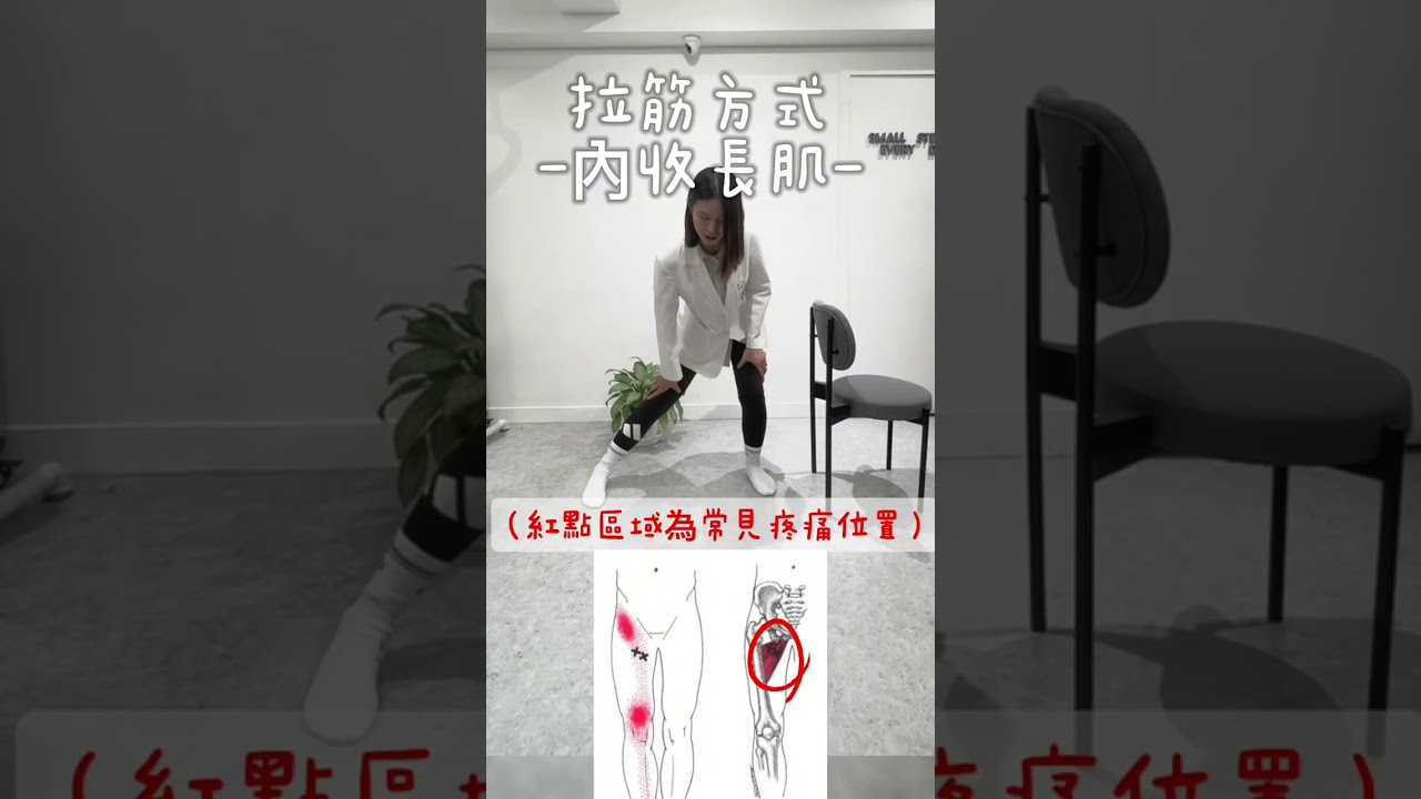 您的骨盆、鼠蹊部會莫名疼痛嗎?
