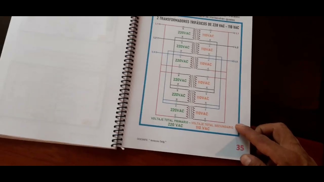 Manual Conexión y Acoplamientos de Transformadores eléctricos de Tensión