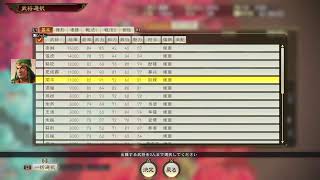 三國志14　官渡の戦い　張繍　史実　上級#21-2