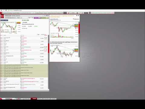 Trader Wingman - Inspirationsquelle für neue Trades!