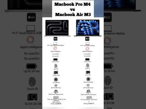 Macbook Pro M4 vs Macbook Air M3 Comparison