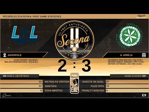 2022 04 08 L&L LK - Piečuki 2