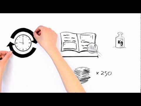 diedruckerei.de - Drucksachen einfach online bestellen!