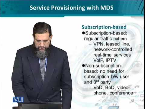 Data Visualization | CS642 Topic001