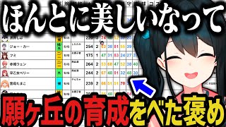 【にじ甲】願ヶ丘の育成をべた褒めする小野町春香【小野町春香/叶/にじさんじ切り抜き/私立願ヶ丘高校/にじさんじ甲子園2025】