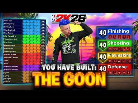 The "Shot-Blocking Goon" Build is Actually BROKEN in NBA 2K26 (6'6" - 7'4")