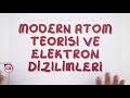 11. Sınıf  Kimya Dersi  Atomun Kuantum Modeli Büyük (13 sayfa) PDF indirmek için buraya tıklayabilirsin  http://bit.ly/2Fi2dli Küçük (4 sayfa) PDF indirmek için buraya ... konu anlatım videosunu izle