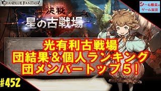 #452【グラブル実況/古戦場】４月結果報告×団＆個人ランキング（GRANBLUE FANTASY）