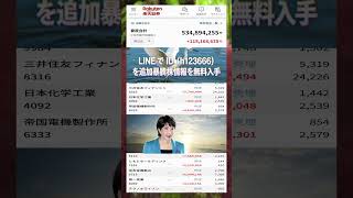 #日本経済,#マーケット,#相場,#株ニュース,#金融,#チャート,#テクニカル分析,#ファンダメンタル分析,#出来高,#株式投資初心者