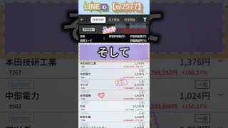 #資産形成,#投資戦略,#投資信託,#ETF,#インデックス投資,#積立投資,#NISA,#新NISA,#つみたてNISA,#iDeCo,#配当金,#配当利回り,#決算,#決算分析,#業績,#企業分析