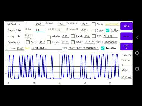 Digital Communication TX - NQK