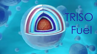 TRISO Fuel