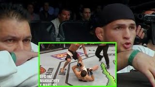 Khabib reacts to Islam makhachev's only loss in mma