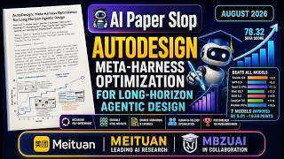 AutoDesign: Meta-Harness Optimization for Long-Horizon Agentic Design 