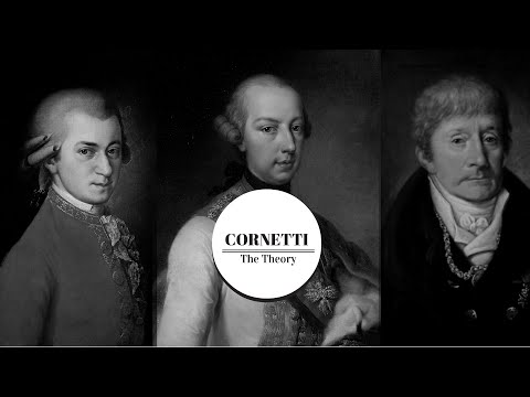 Cornetti - The Theory (Per la ricuperata salute di Ofelia)