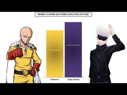 Saitama Vs Gojo Satoru Power Levels